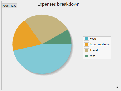 _images/pie_chart.png